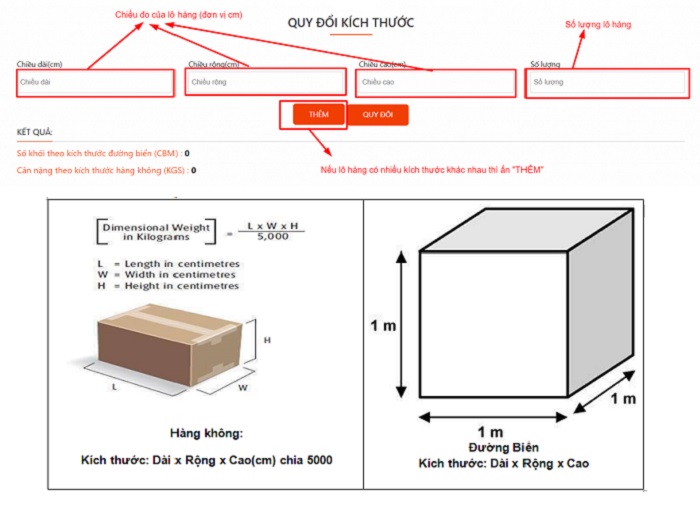 CBM là gì? CBM là đơn vị gì? Cách chuyển đổi  cbm ra KG