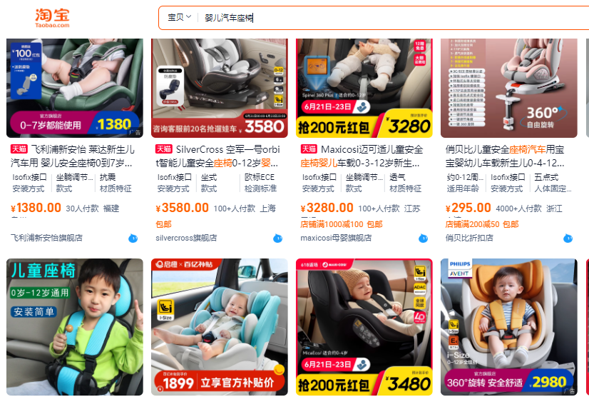 Nguồn hàng kinh doanh ghế ngồi trên ô tô cho trẻ em từ 0-12 tuổi