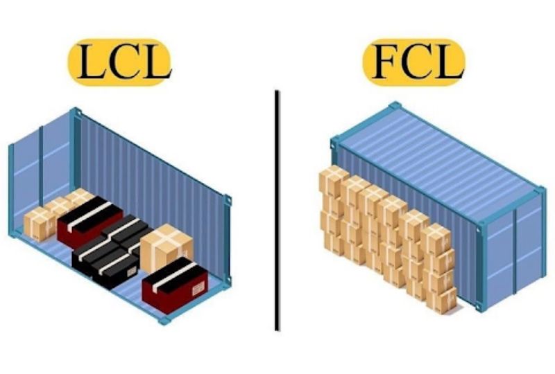 Vận chuyển hàng Trung Quốc FCL và LCL là gì