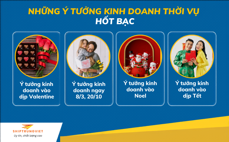 Những Ý Tưởng "Hốt Bạc" Kinh Doanh Thời Vụ